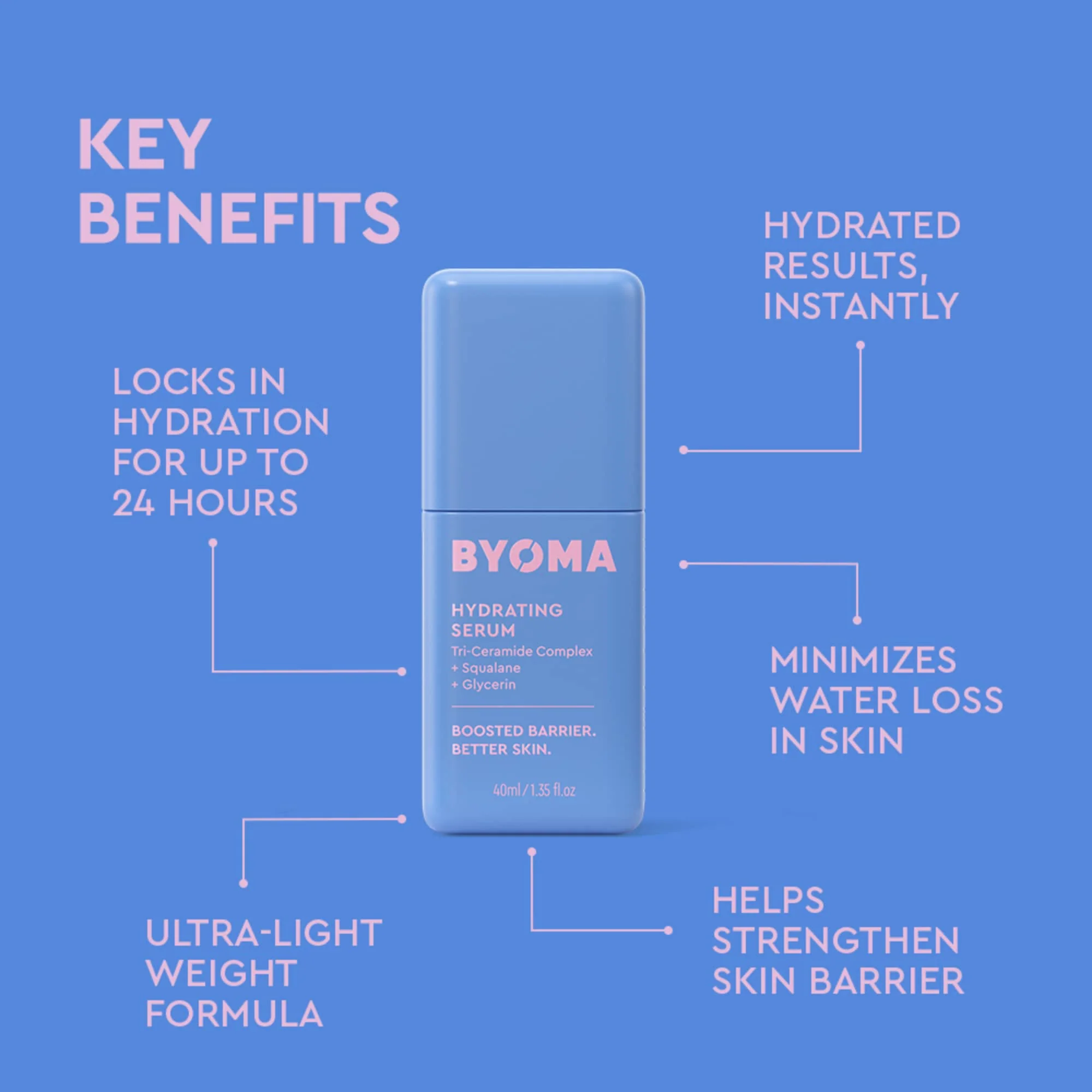 Hydrating Serum - Image 4