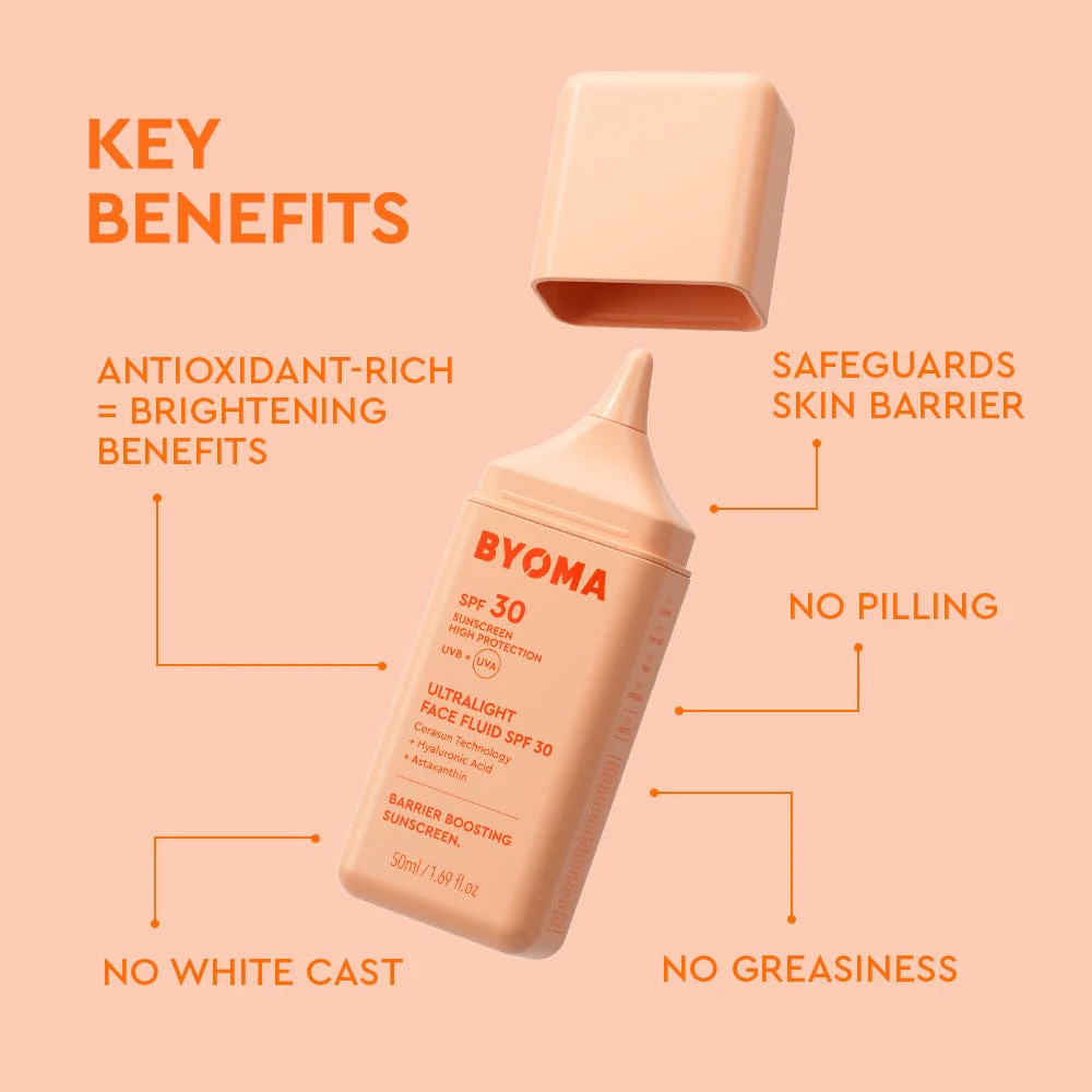 Summer Skin Routine SPF 30 - Image 5